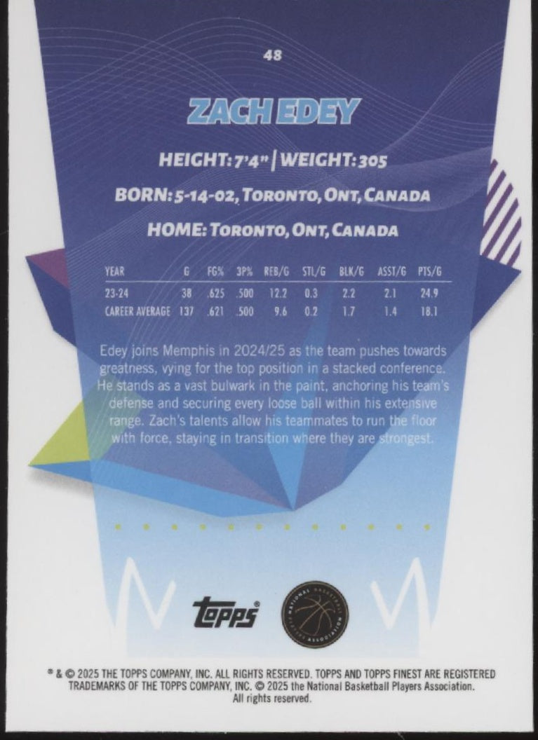 Zach Edey 2024-25 Topps Finest Blue Xfractor Refractor RC 80/99 #48
