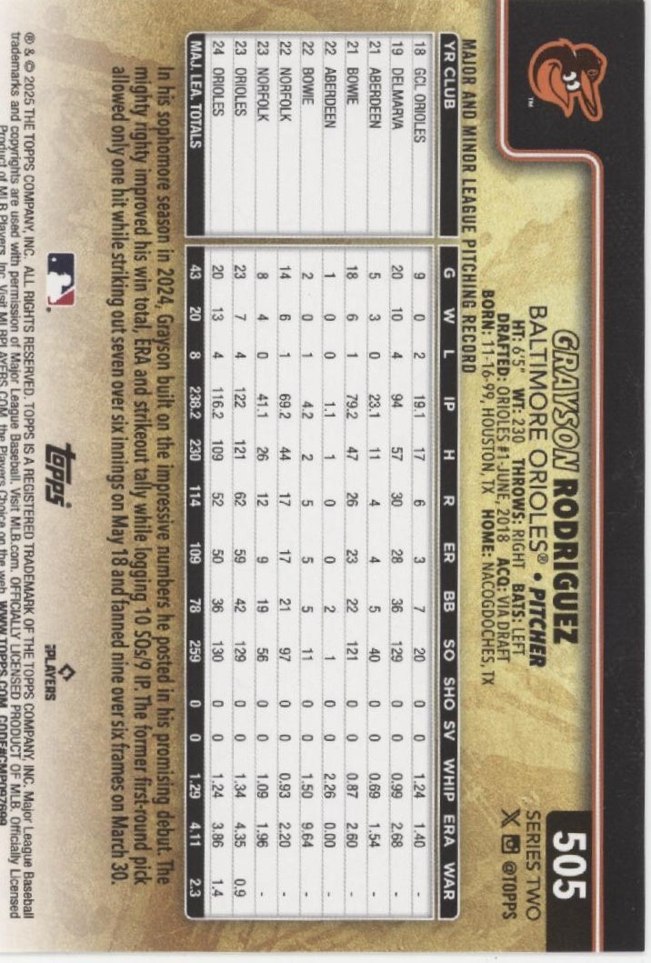 Grayson Rodriguez 2025 Topps Series 2 Image Variation #505