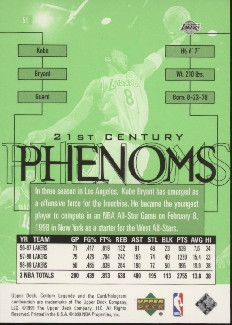 Kobe Bryant 1999-00 Upper Deck Century Legends 21st Century Phenoms #51