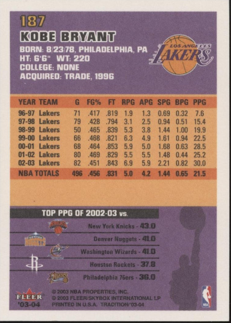 Kobe Bryant 2003-04 Fleer Tradition #187