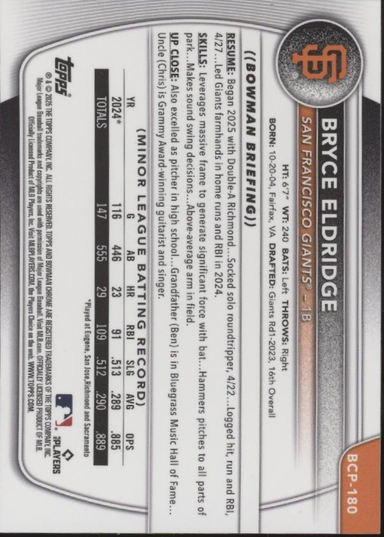 Bryce Eldridge 2025 Bowman Chrome Prospects Aqua Mojo Refractor 008/299 #BCP-180