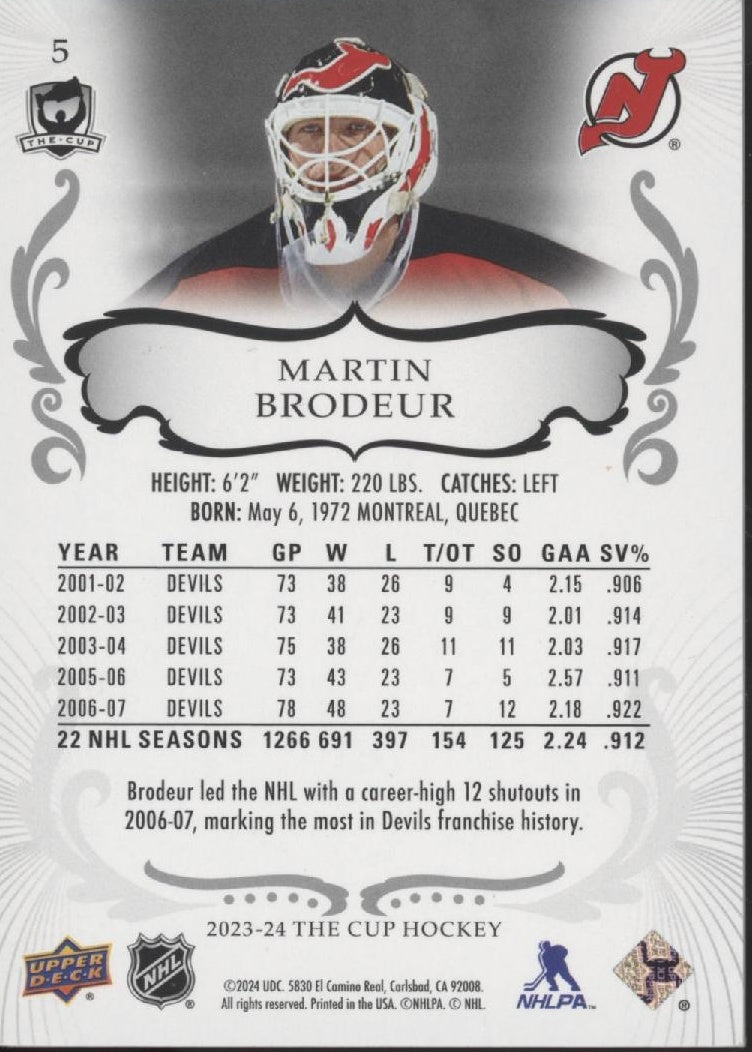 Martin Brodeur 2023-24 Upper Deck The Cup Blue 160/249 #5