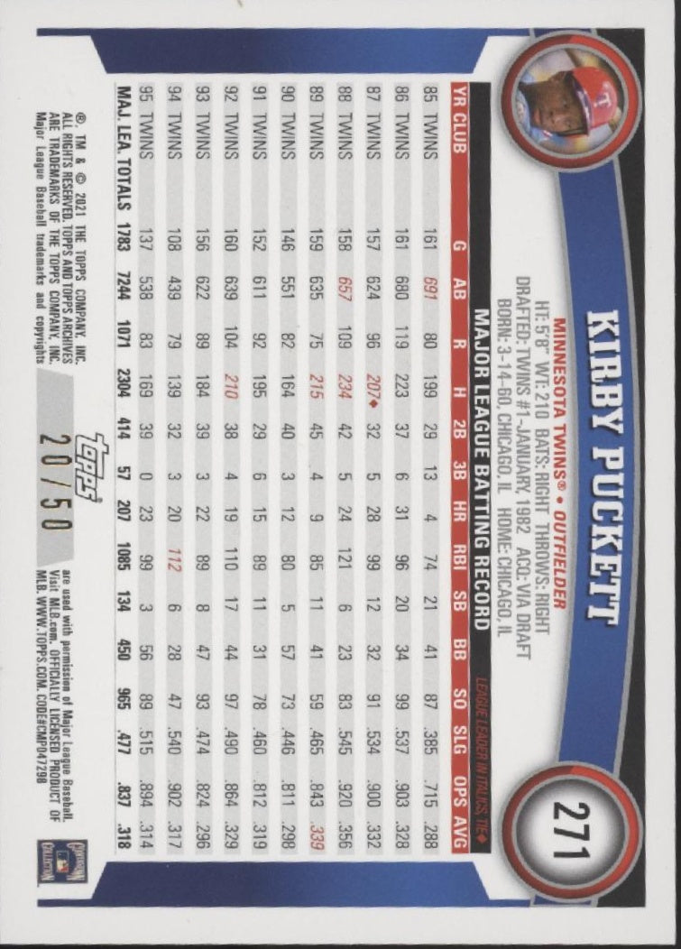 Kirby Puckett 2021 Topps 70 Years Red 20/50 #271