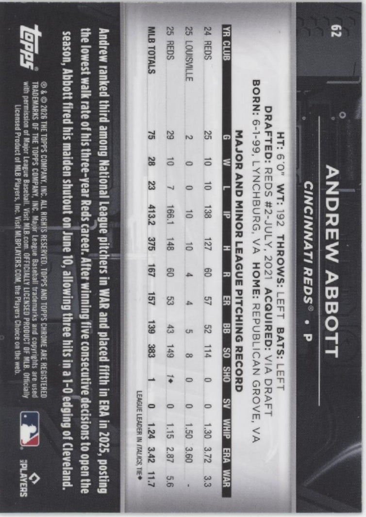 Andrew Abbott 2026 Topps Chrome Black Gold Refractor 10/50 #62