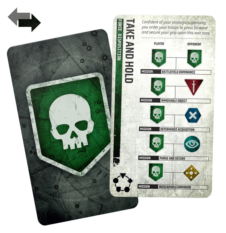 Warhammer 40K: Chapter Approved 2026-27 Mission Deck *Expected Release Date 6-27-2026*