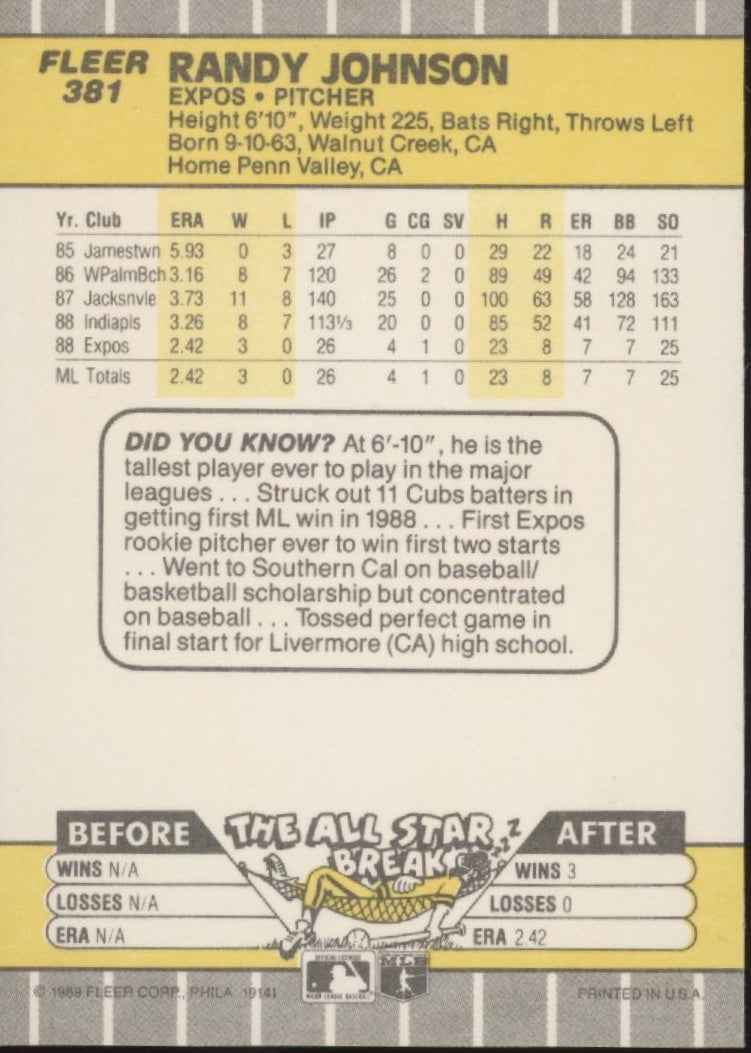 Randy Johnson 1989 Fleer RC #381 #2