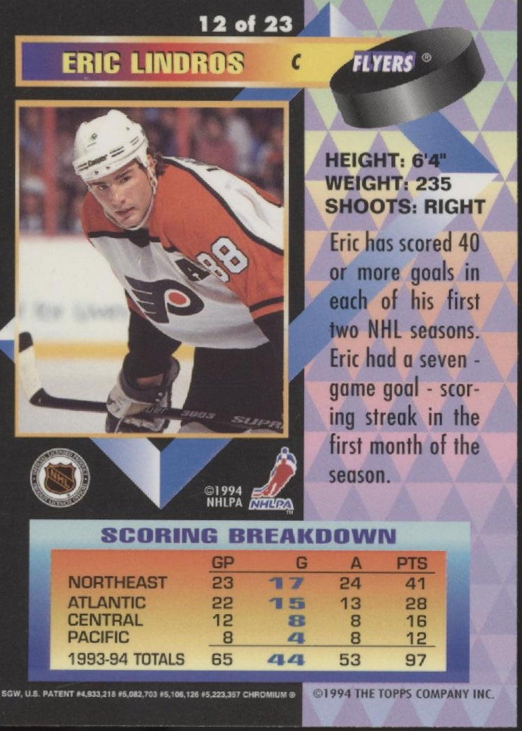 Eric Lindros 1994-95 Topps Finest Premier #12