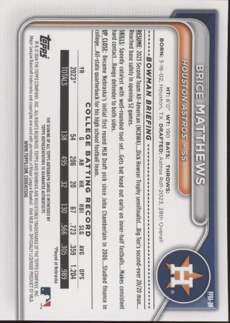 Brice Matthews 2024 Bowman Auto #PPRA-BM