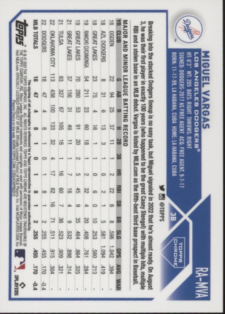 Miguel Vargas 2023 Topps Chrome RC Auto #RA-MVA