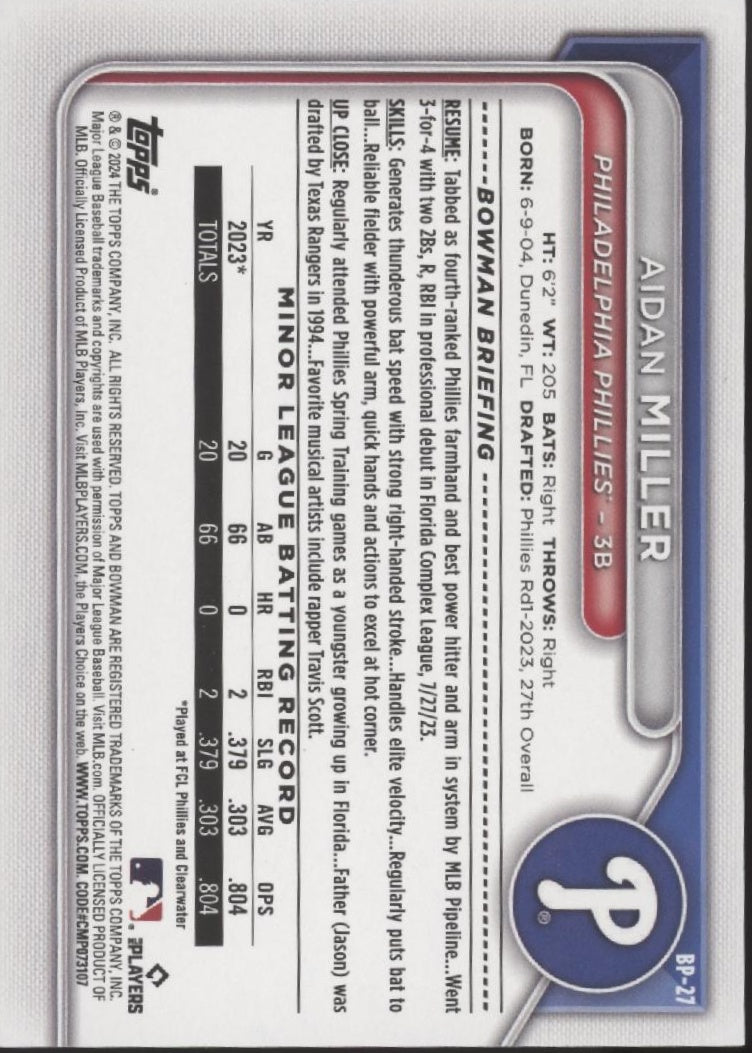 Aidan Miller 2024 Bowman Purple 025/250 #BP-27