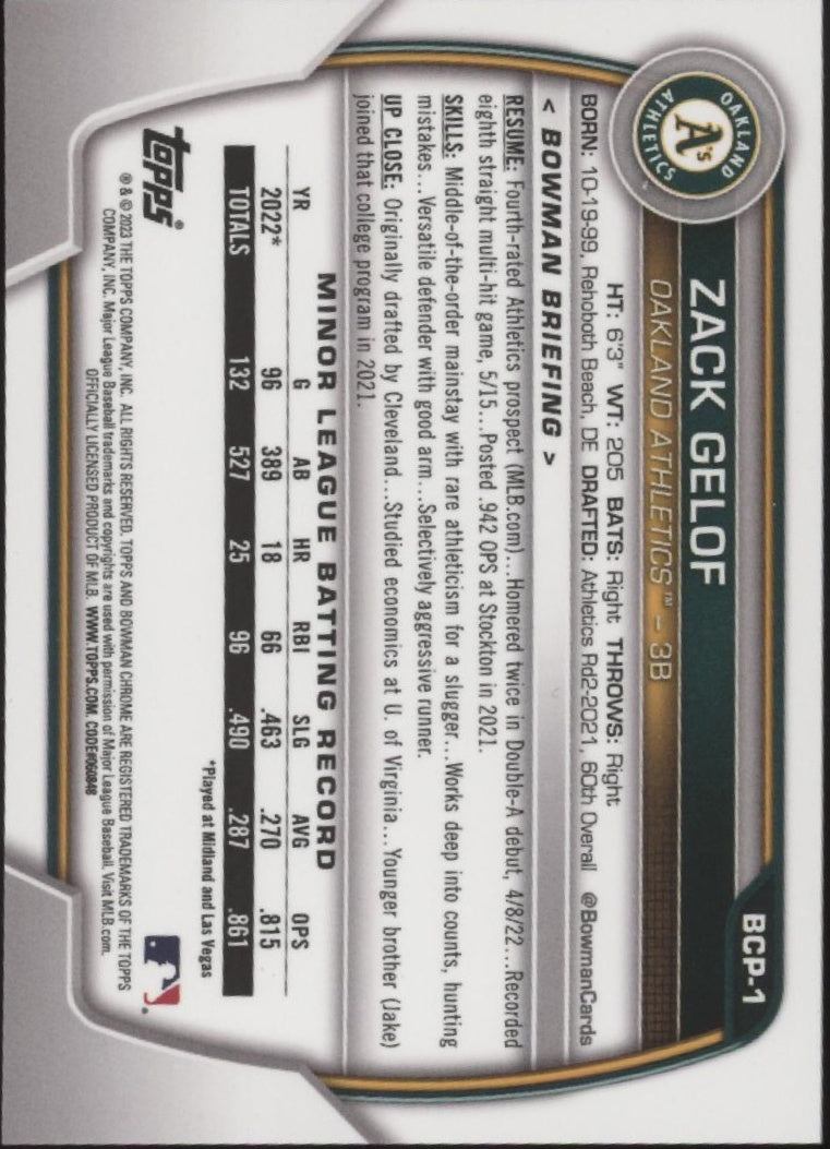 Zack Gelof 2023 Bowman Chrome Aqua Ice Refractor 09/55 #BCP-1
