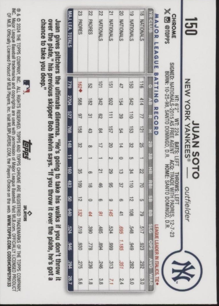 Juan Soto 2024 Topps Chrome Aqua Logo Refractor 108/199 #150