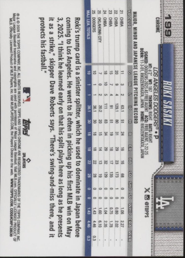 Roki Sasaki 2026 Topps Chrome Blue Ray Wave Refractor 120/150 #199