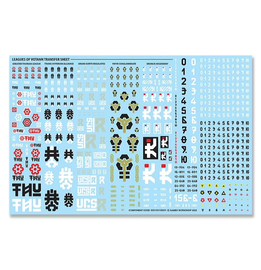 Warhammer 40K: Leagues of Votann Battleforce - Cthonian Prospect