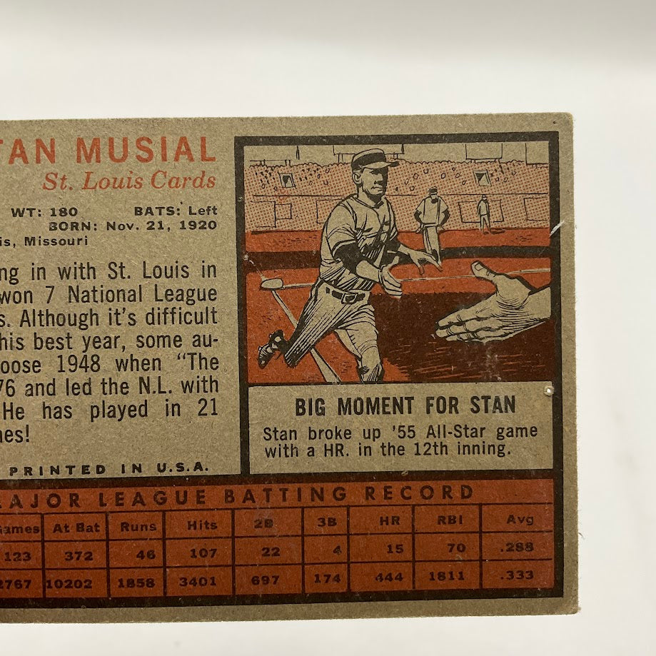 Stan Musial 1962 Topps #50 St. Louis Cardinals VG - Collector Store LLC