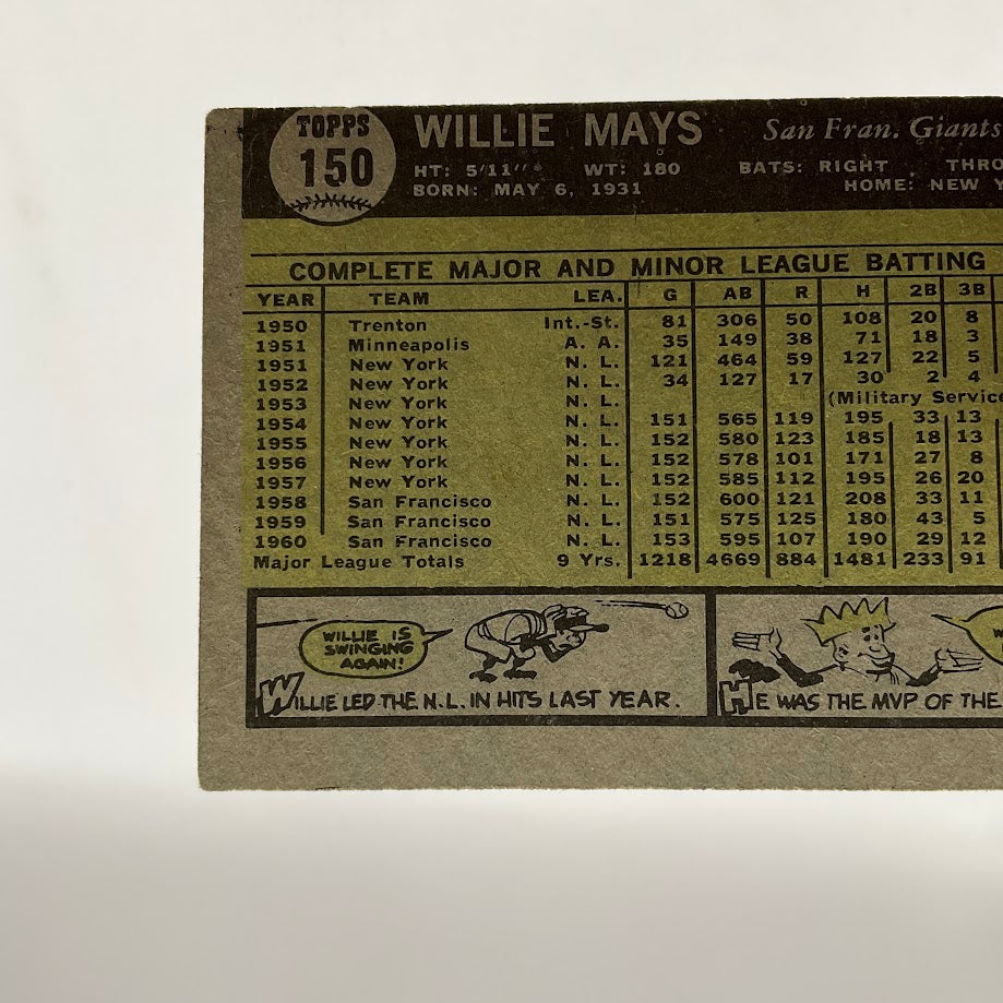 Willie Mays 1961 Topps #150 San Francisco Giants GD - Collector Store LLC