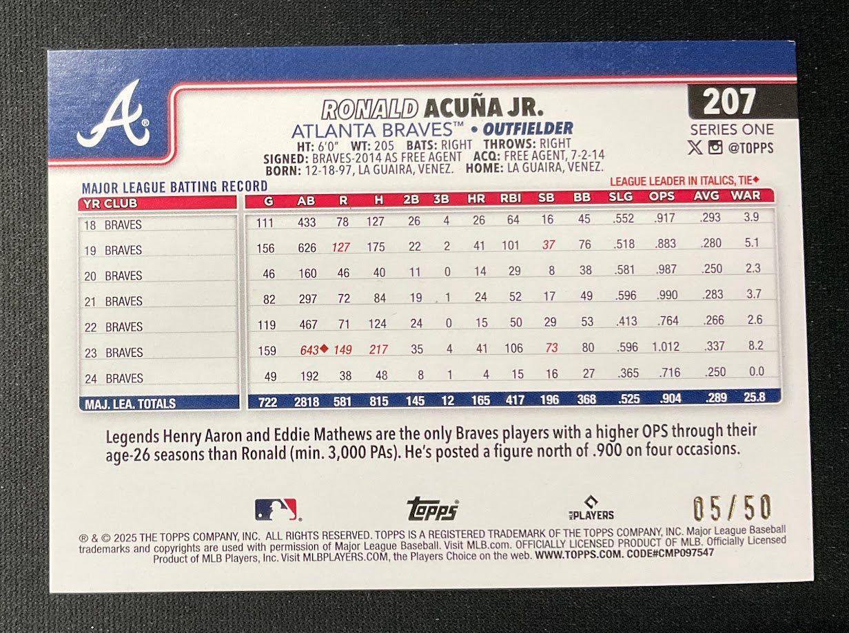 Ronald Acuna Jr. 2025 Topps Series 1 Gold Foil 05/50 #207