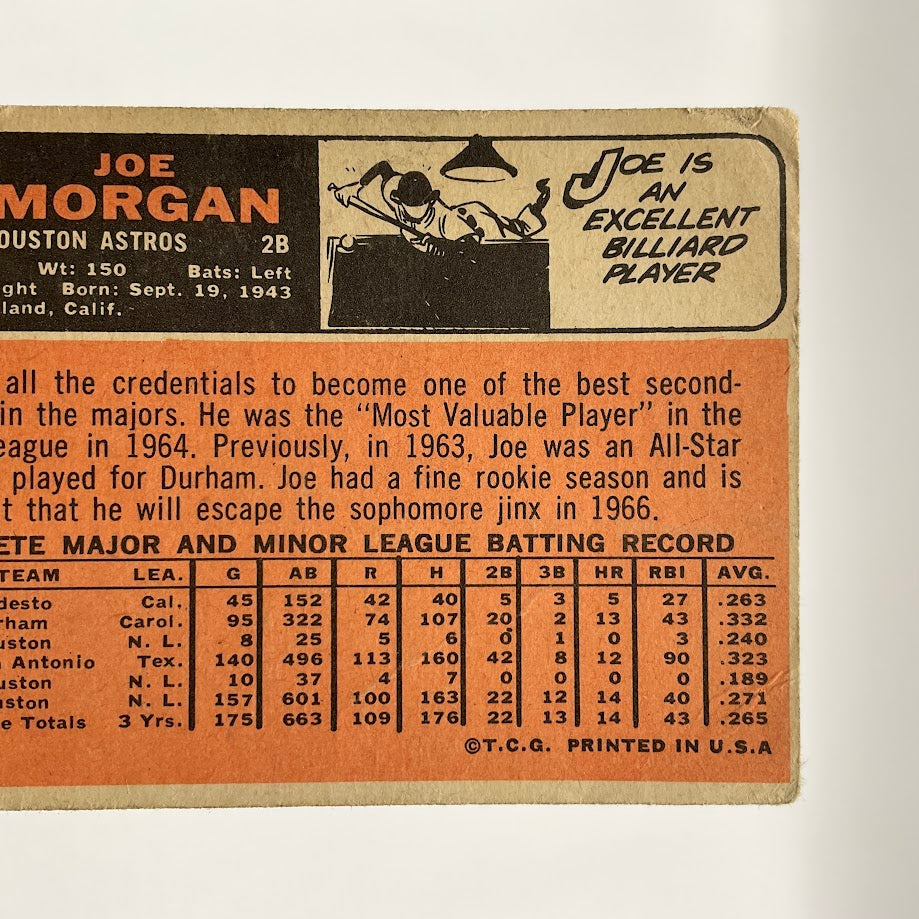 Joe Morgan 1966 Topps #195 Houston Astros PR #2 - Collector Store LLC