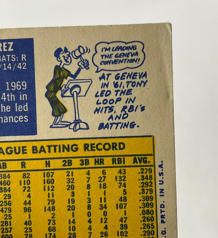 Tony Perez 1970 Topps #380 Cincinnati Reds VG-EX - Collector Store LLC
