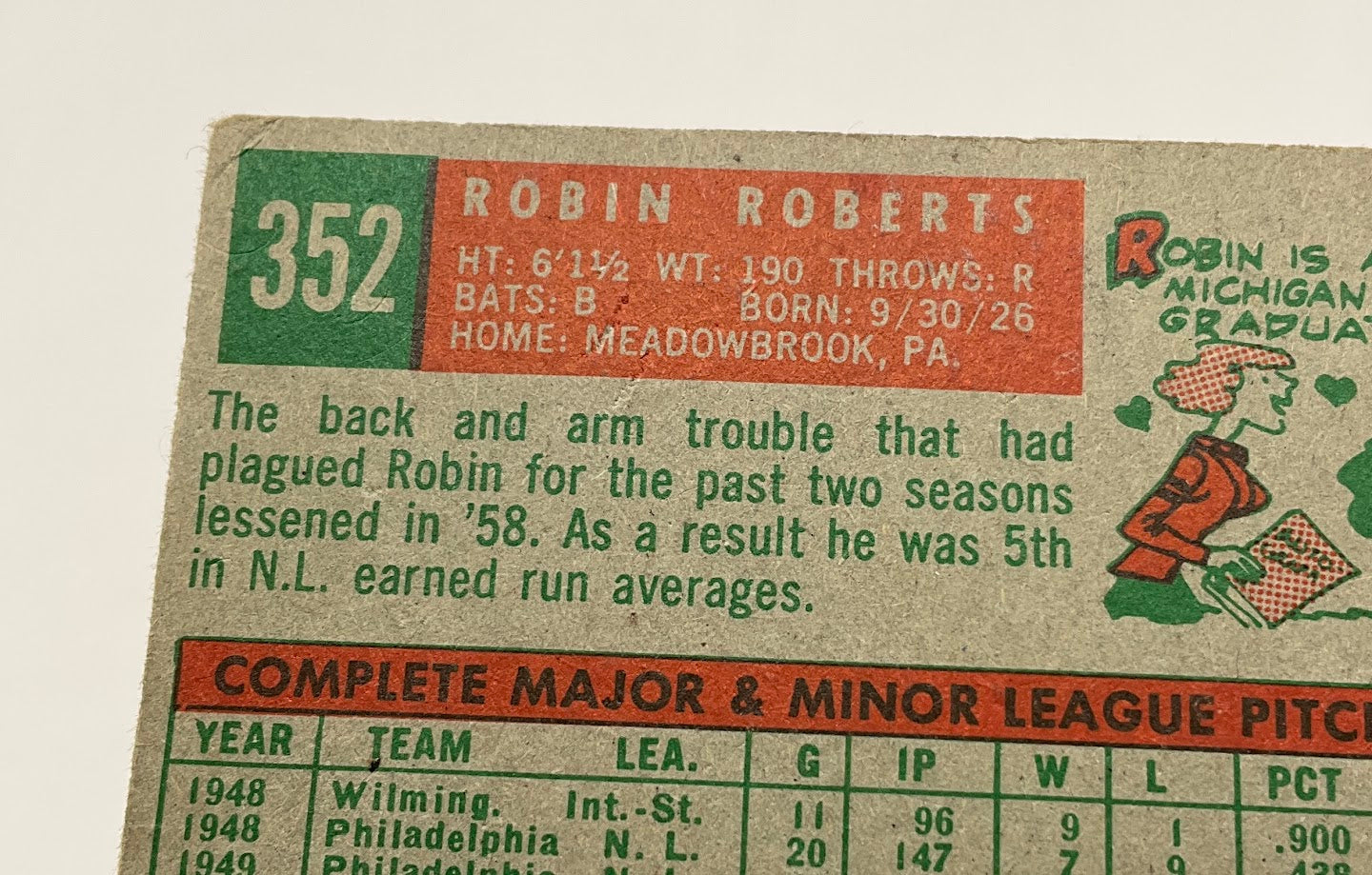 Robin Roberts 1959 Topps #352 Philadelphia Phillies GD - Collector Store LLC