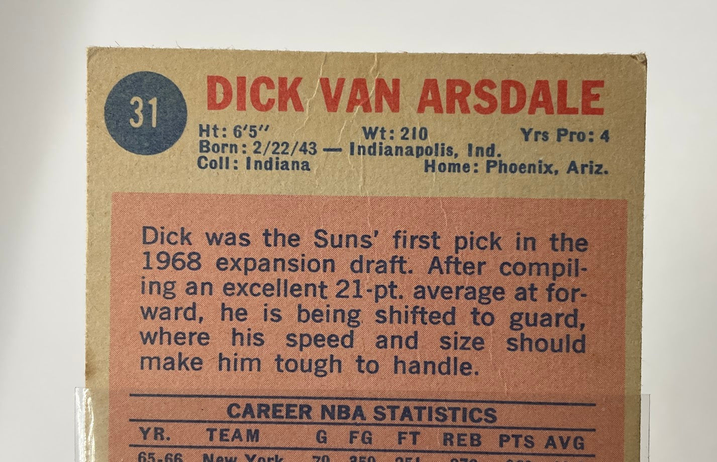 Dick Van Arsdale 1969-70 Topps Oversized RC #31 Phoenix Suns VG - Collector Store LLC