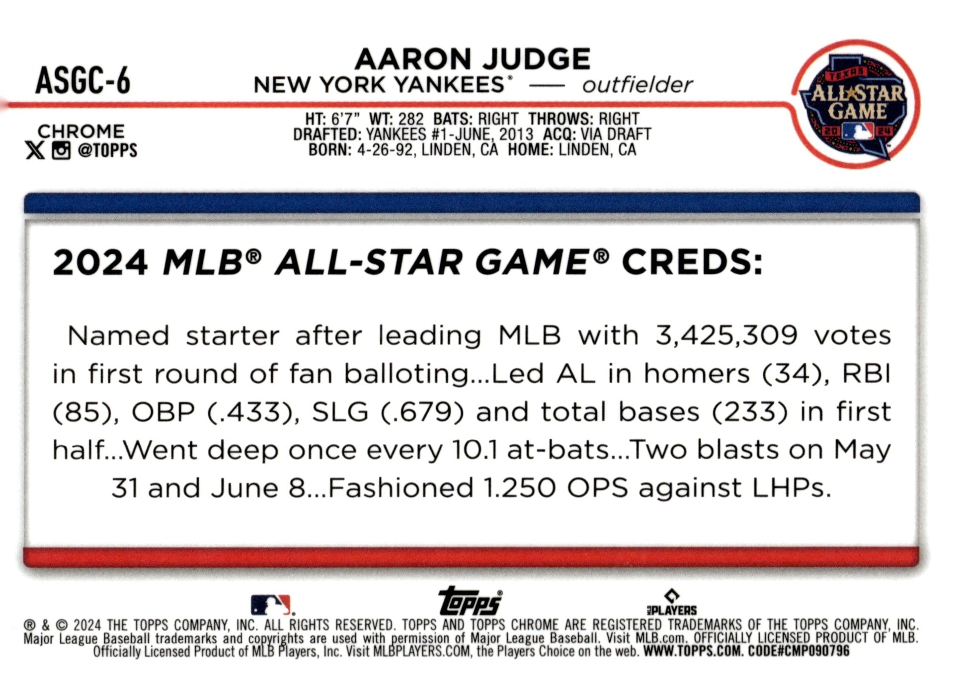 Aaron Judge 2024 Topps Chrome All Star Game Refractor #ASG - 6 - Collector Store LLC