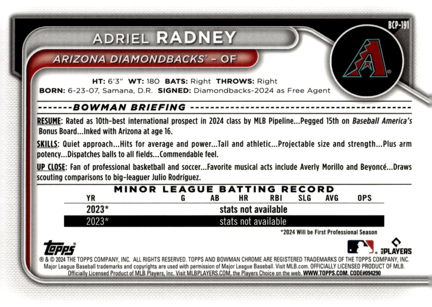 Adriel Radney 2024 Bowman Chrome Mojo Refractor #BCP - 191 - Collector Store LLC