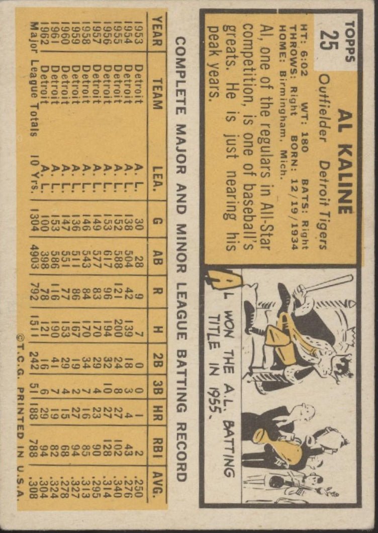 Al Kaline 1963 Topps #25 Detroit Tigers VG - EX - Collector Store LLC