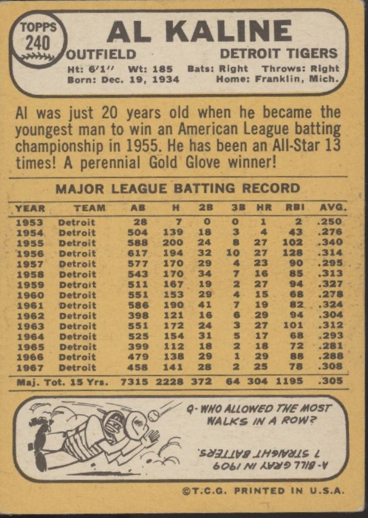 Al Kaline 1968 Topps #240 Detroit Tigers VG - Collector Store LLC