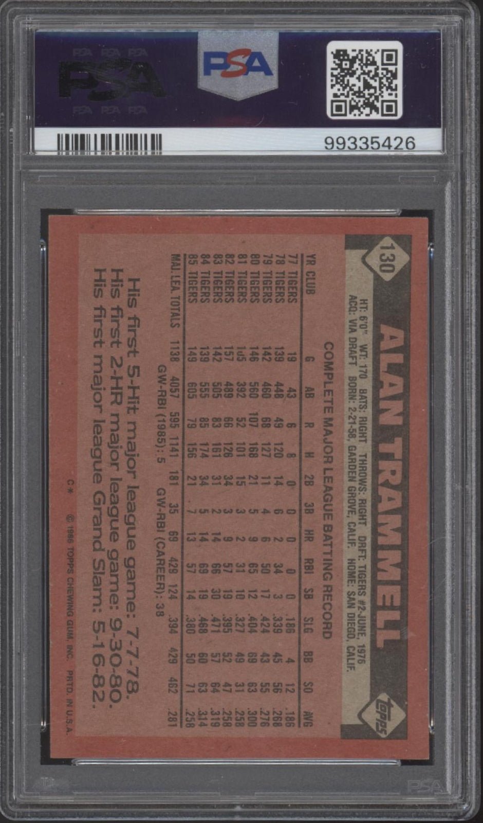Alan Trammell 1986 Topps 130 PSA 8 - Collector Store LLC