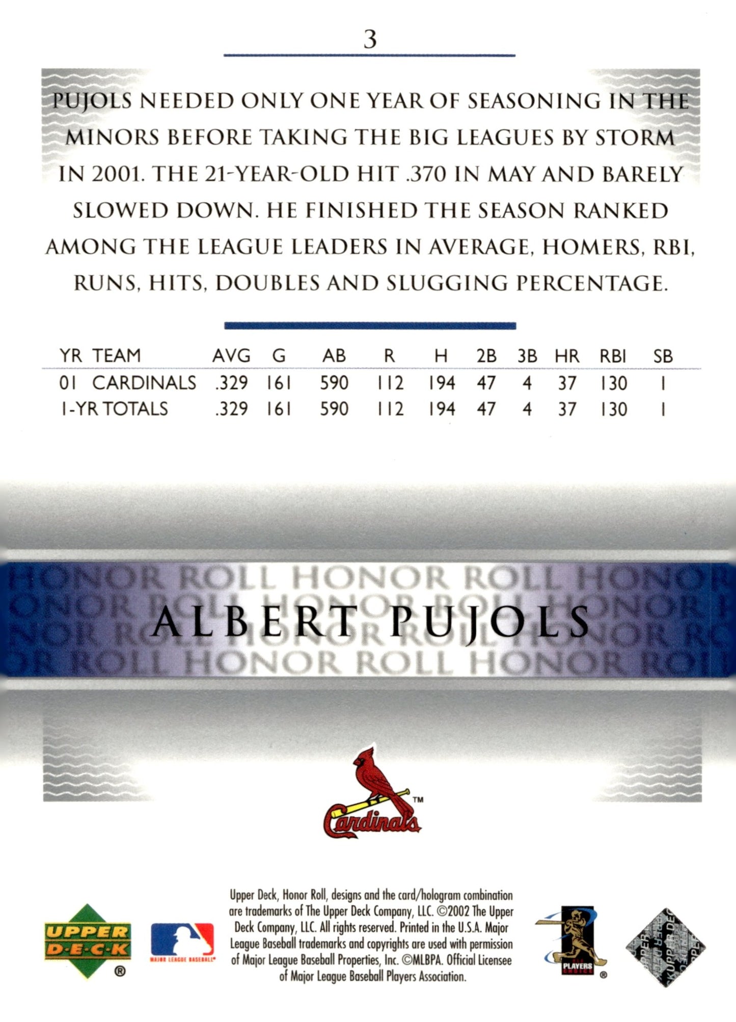 Albert Pujols 2002 Upper Deck Honor Roll #3 - Collector Store LLC