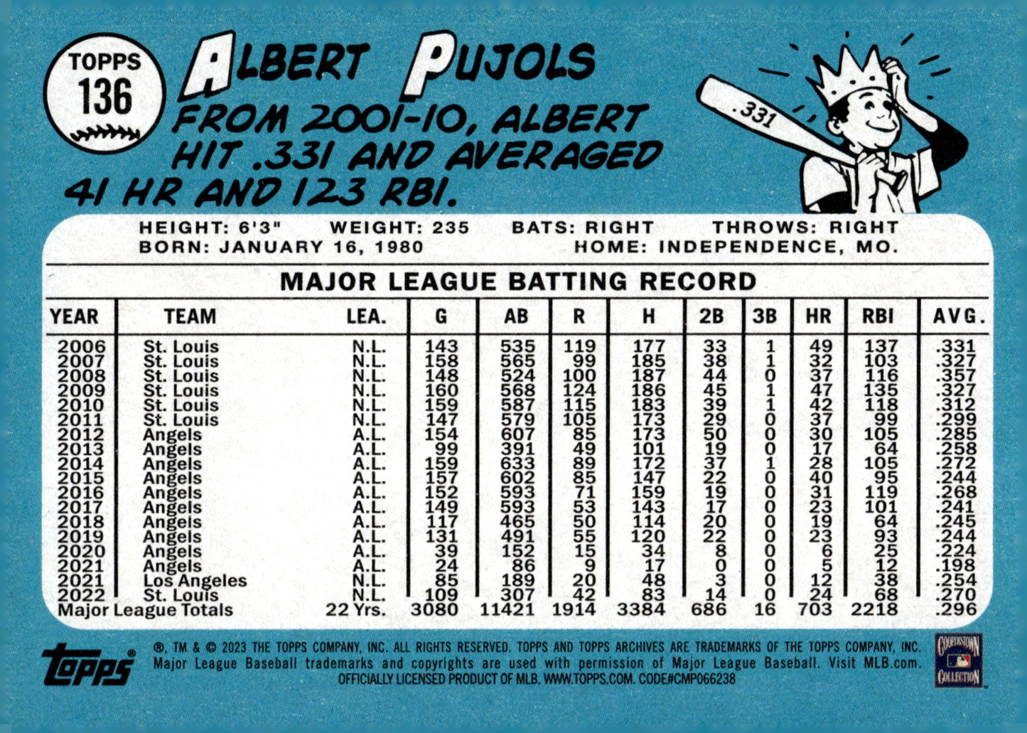 Albert Pujols 2023 Topps Archives #136 - Collector Store LLC