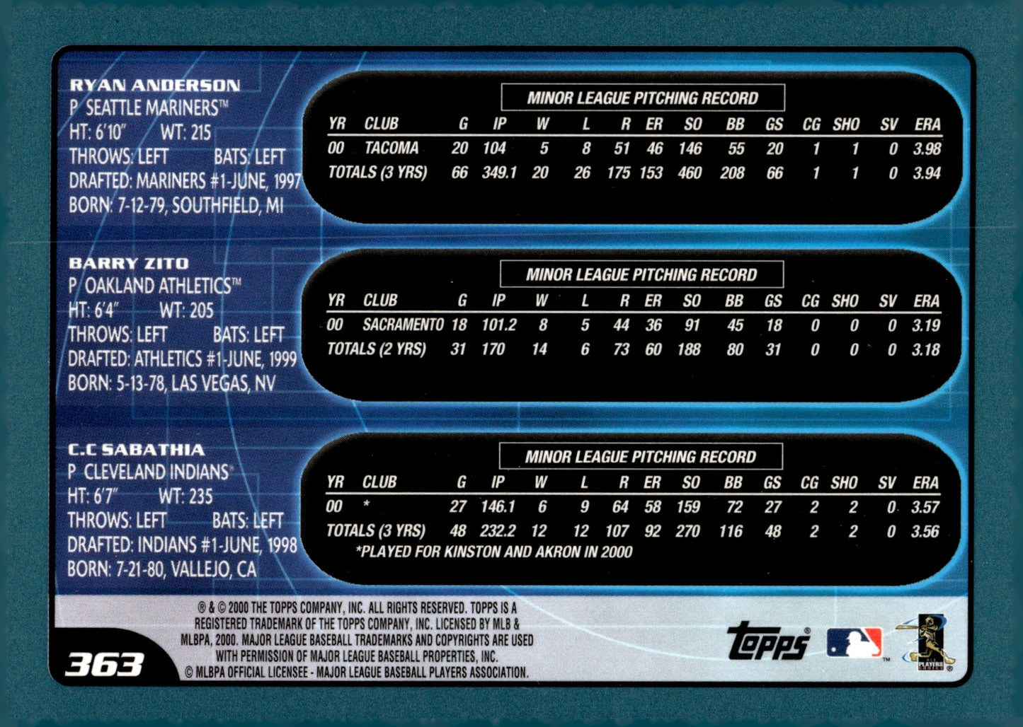 Anderson / Zito / Sabathia 2000 Topps 50 Years Prospects #363 #1 - Collector Store LLC