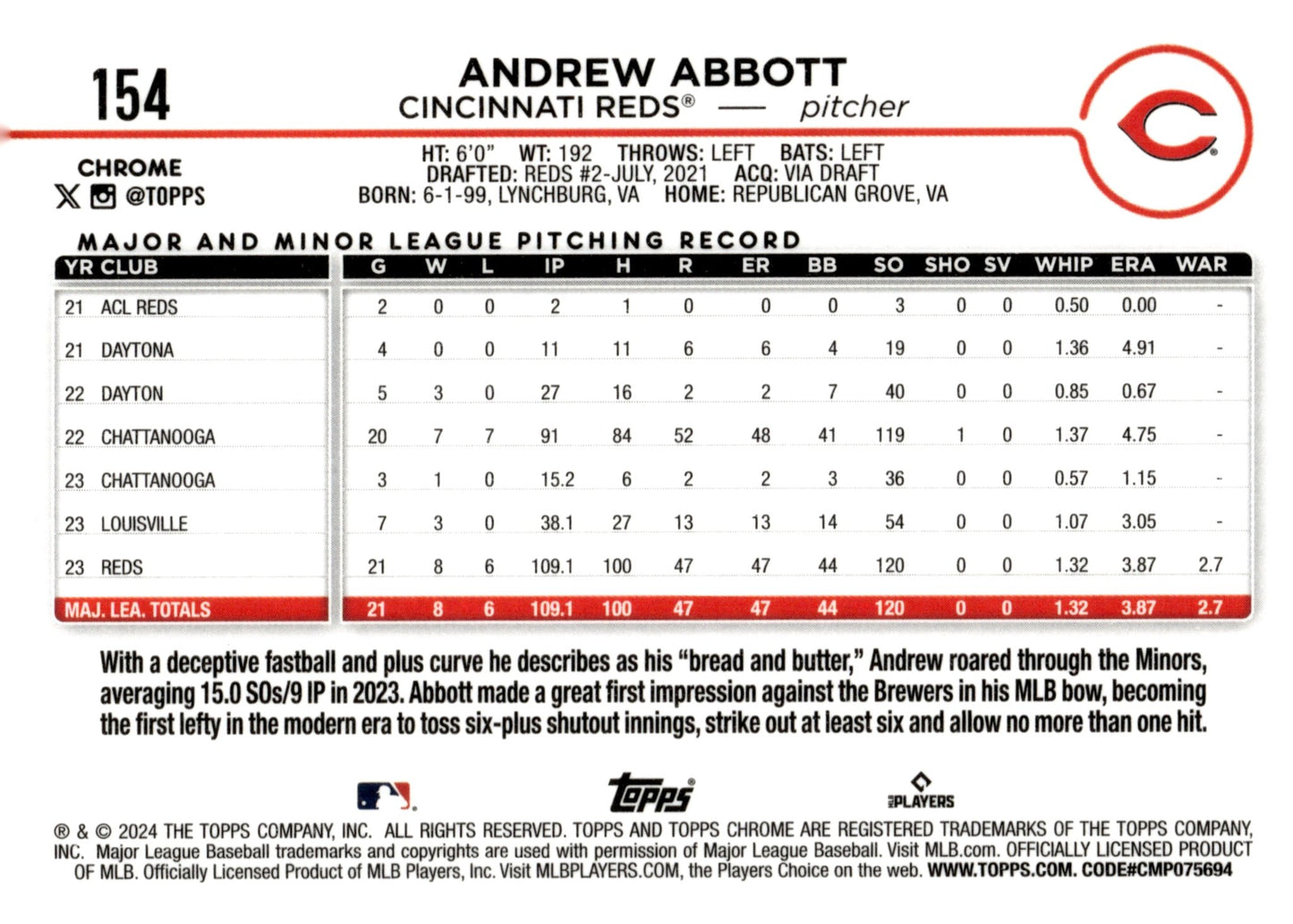 Andrew Abbott 2024 Topps Chrome Sepia Refractor RC #154 #1 - Collector Store LLC