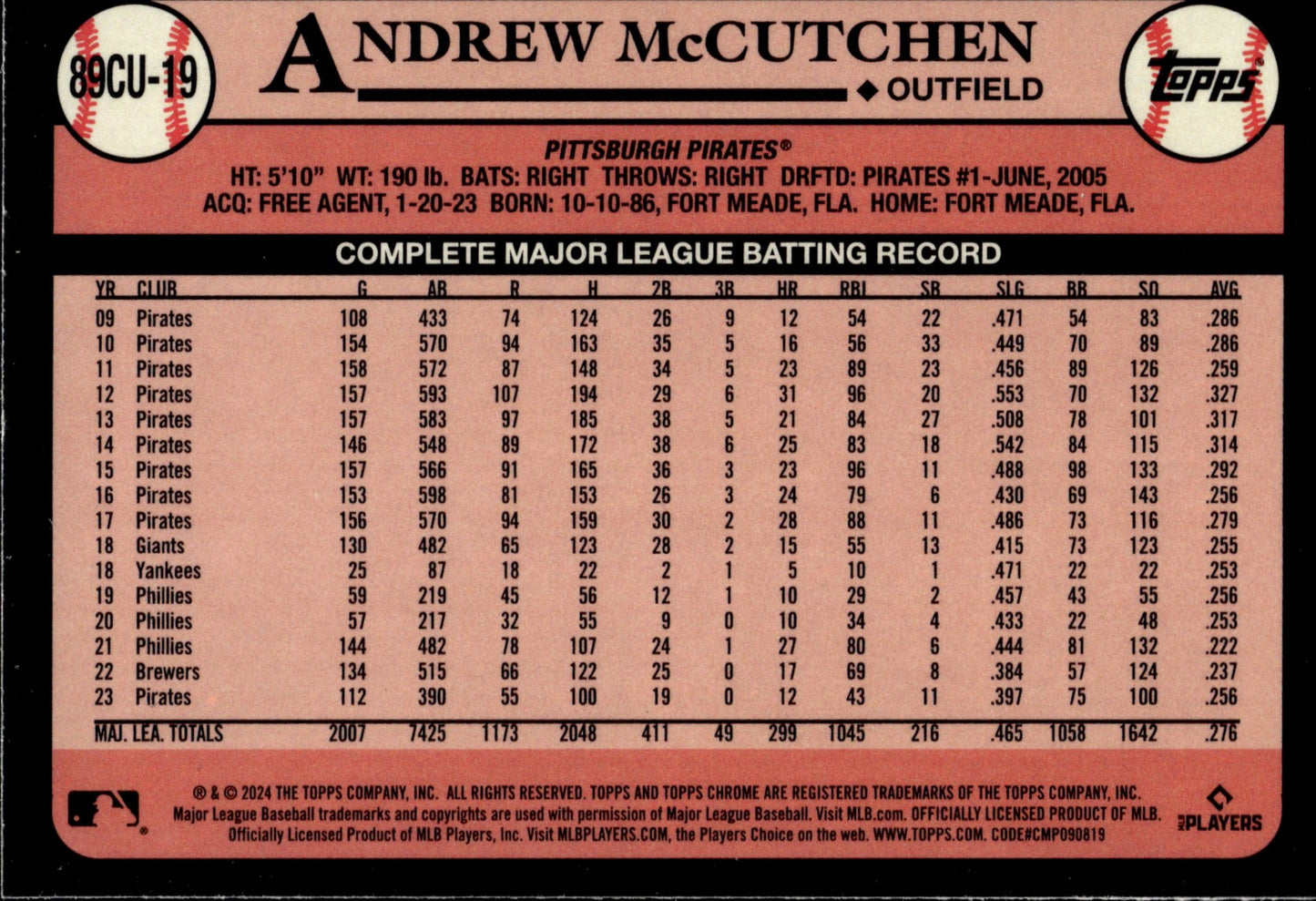 Andrew McCutchen 2024 Topps Chrome 35th Anniversary Refractor #89CU - 19 #1 - Collector Store LLC