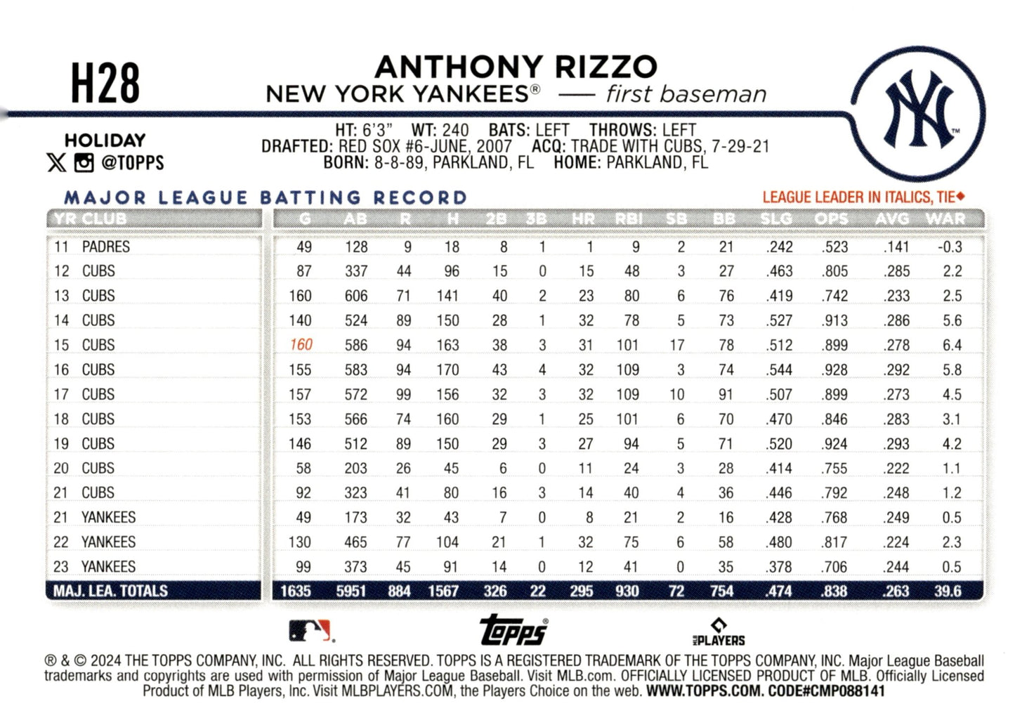 Anthony Rizzo 2024 Topps Holiday Blue Metallic Tree #H28 - Collector Store LLC