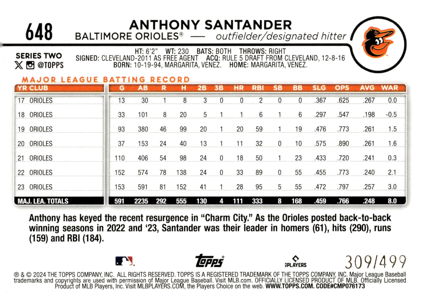 Anthony Santander 2024 Topps Series 2 Green Foilboard 309/499 #648 - Collector Store LLC