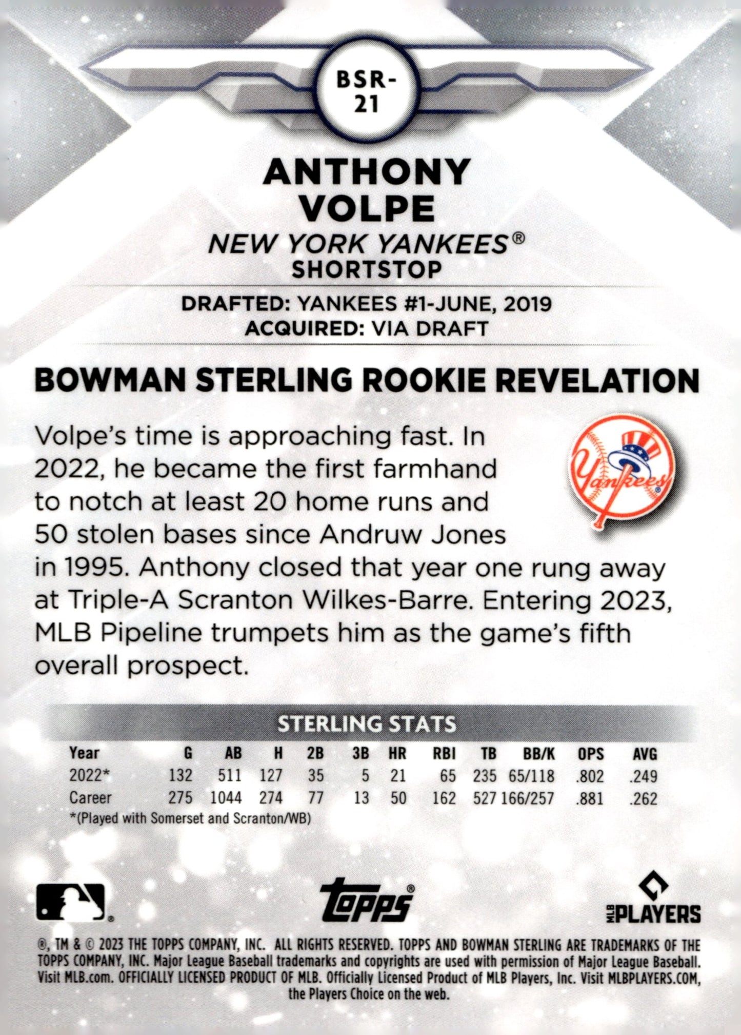 Anthony Volpe 2023 Bowman Sterling RC #BSR - 21 - Collector Store LLC