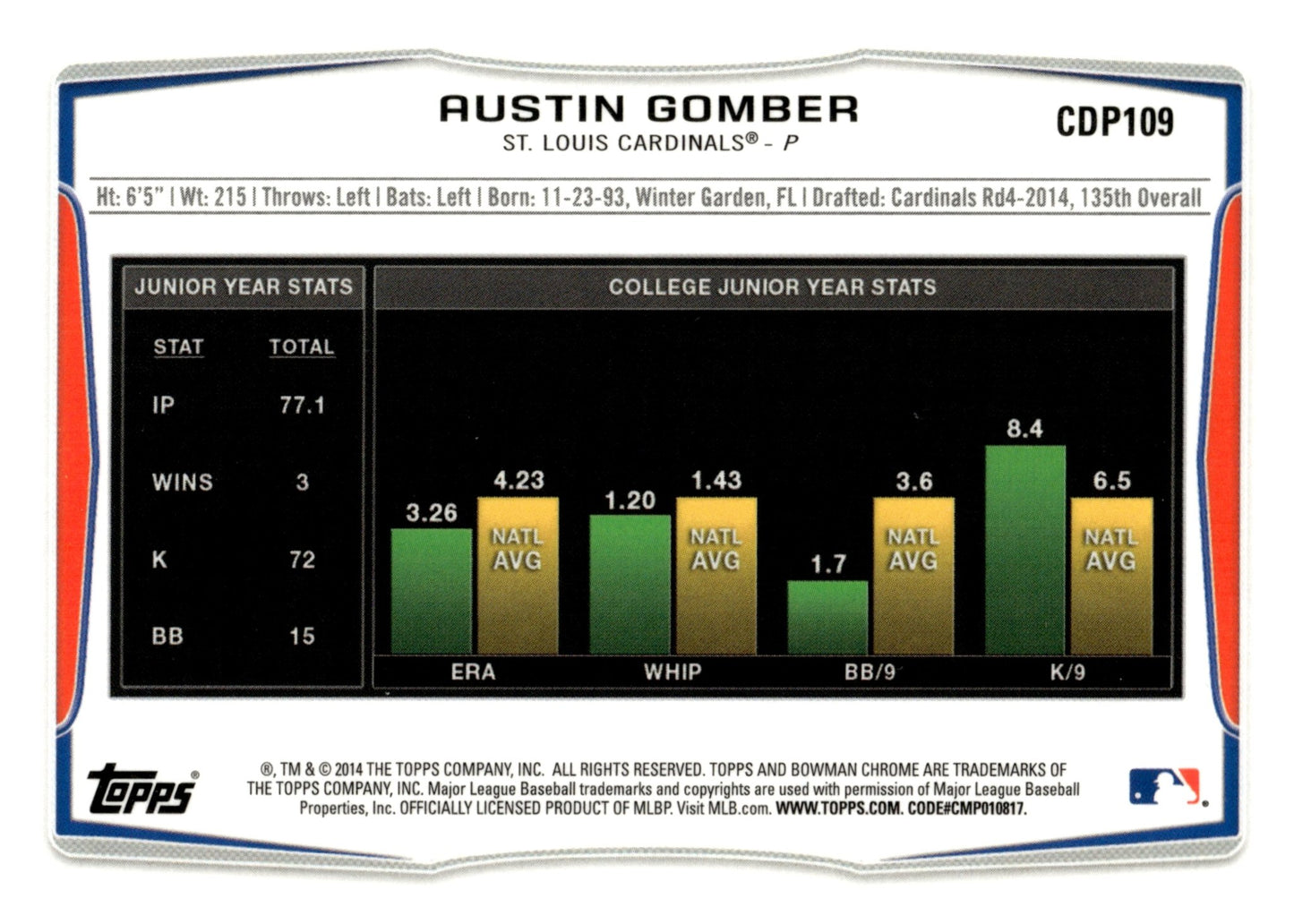 Austin Gomber 2014 Bowman Chrome #CDP109 - Collector Store LLC