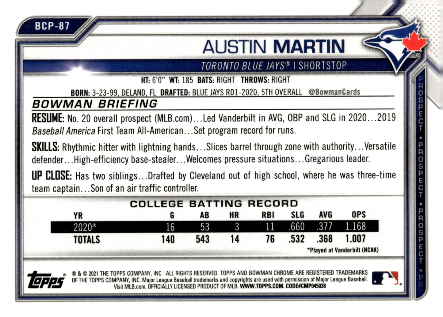 Austin Martin 2021 Bowman Chrome Prospect Blue Ice Refractor #BCP - 87 - Collector Store LLC
