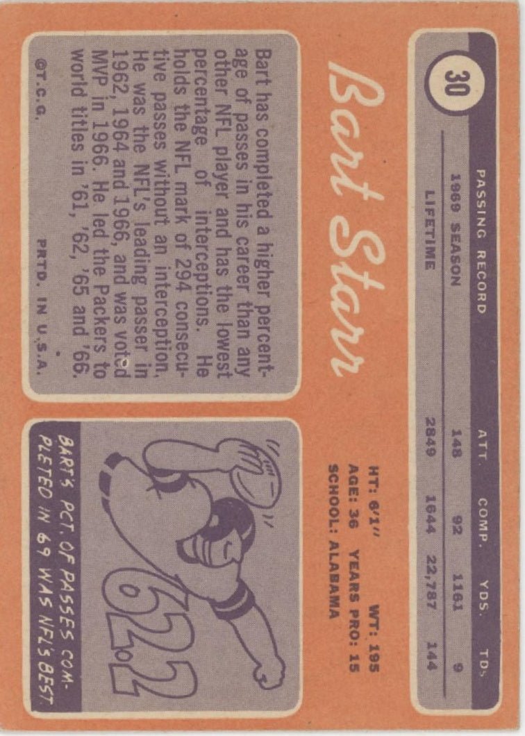Bart Star 1970 Topps #30 Green Bay Packers VG - EX #1 - Collector Store LLC