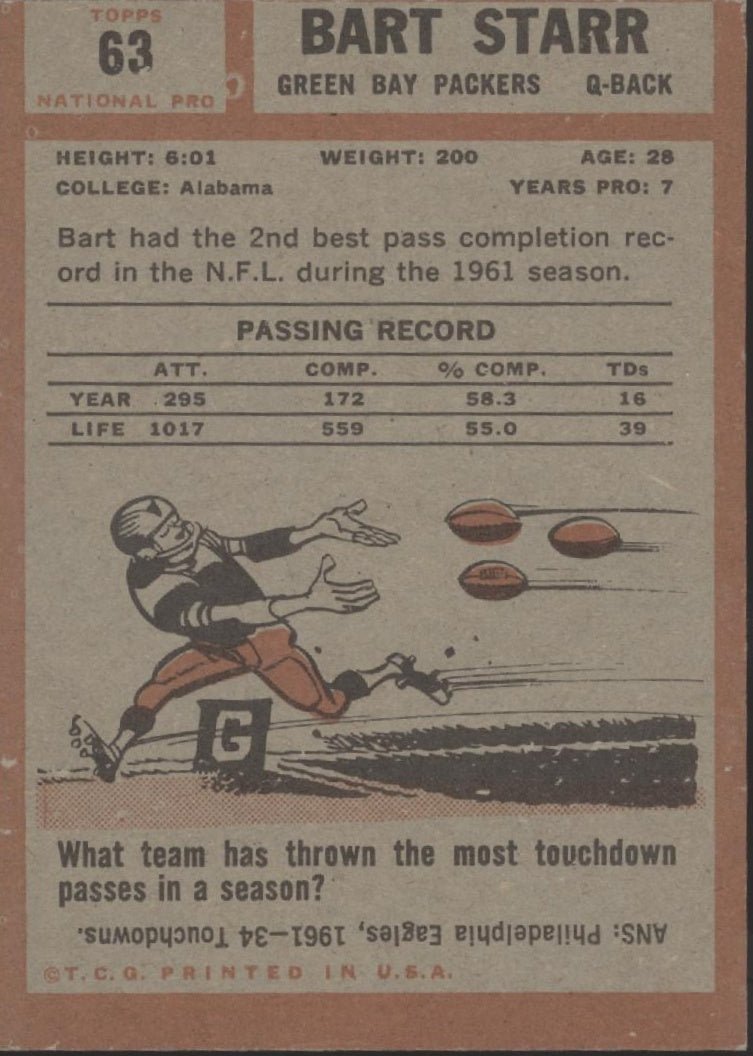 Bart Starr 1962 Topps #63 Green Bay Packers VG - Collector Store LLC