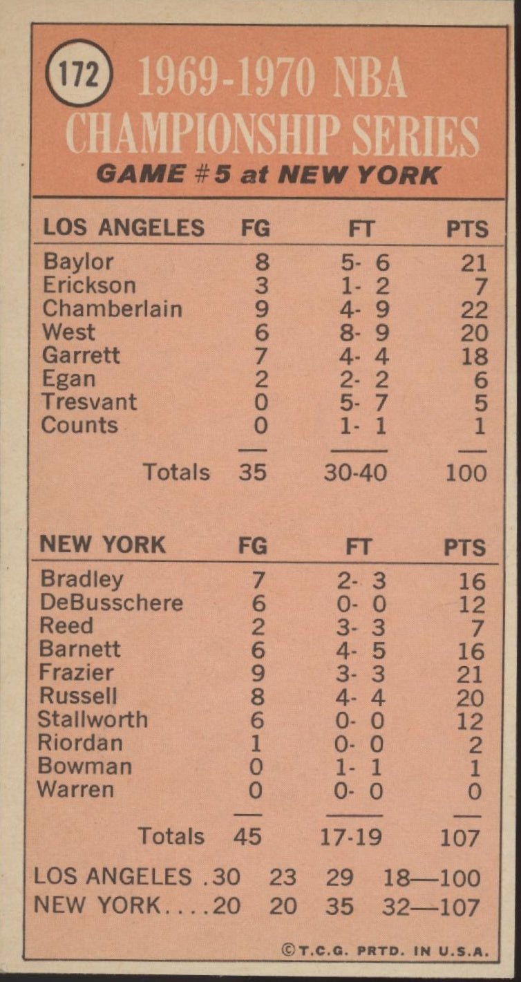 Bill Bradley 1970 - 71 Topps Oversized #172 New York Knicks VG - EX #2 - Collector Store LLC