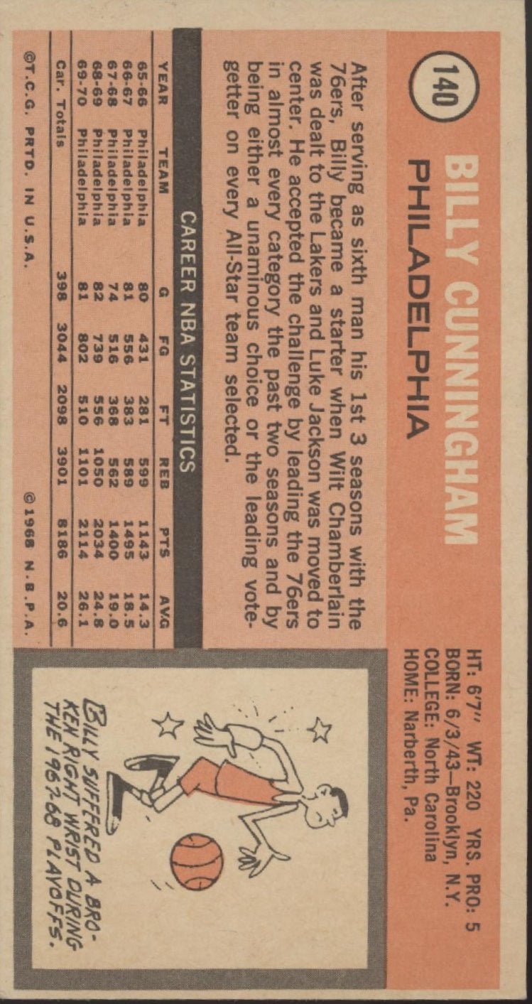 Bill Cunningham 1970 - 71 Topps Oversized #140 Philadelphia 76ers VG - EX - Collector Store LLC