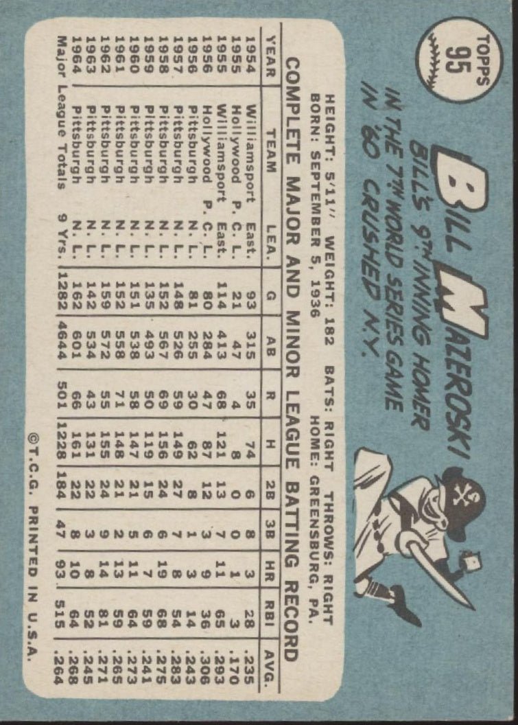 Bill Mazeroski 1965 Topps #95 Pittsburgh Pirates EX - Collector Store LLC