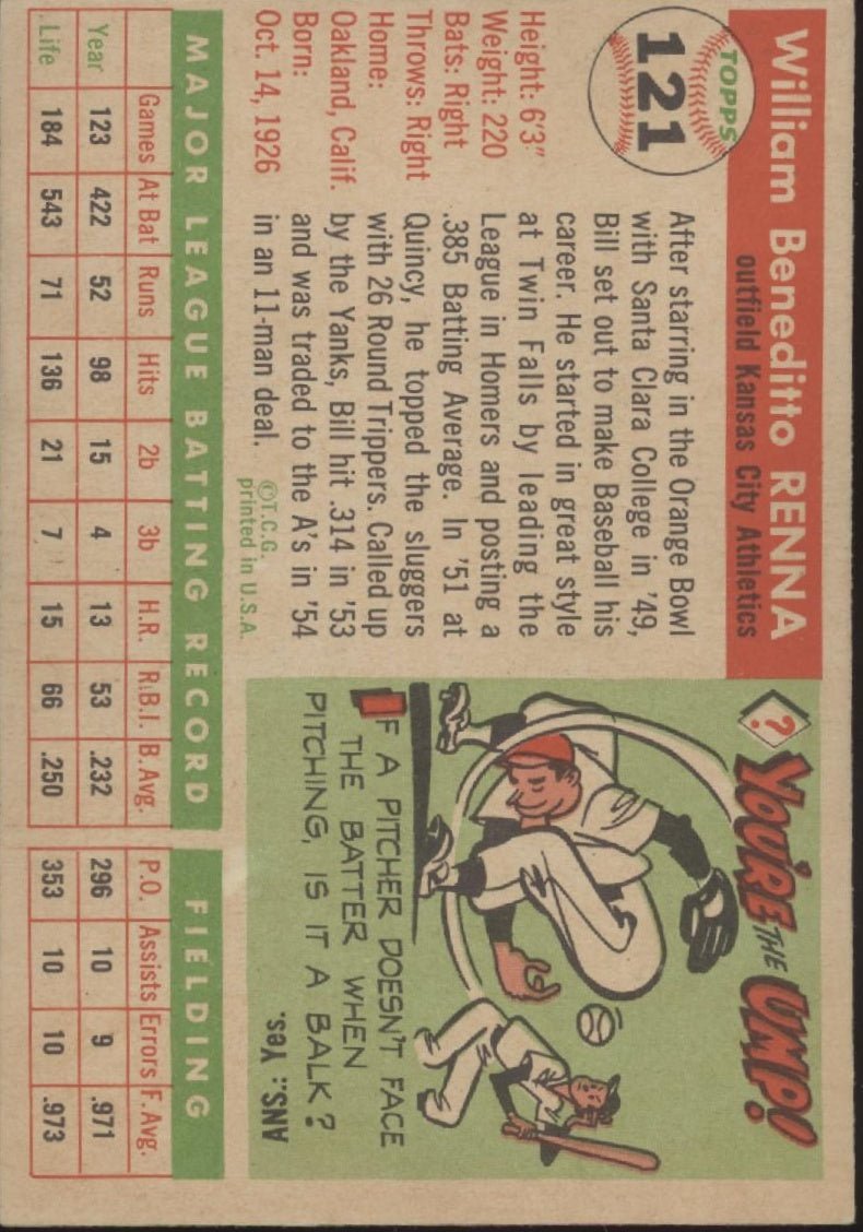 Bill Renna 1955 Topps #121 Kansas City Athletics EX - Collector Store LLC