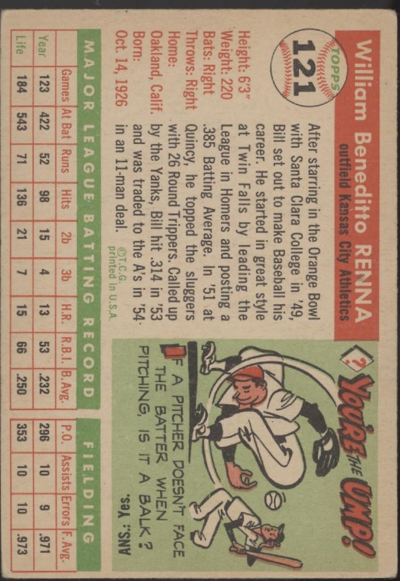 Bill Renna 1955 Topps #121 Kansas City Athletics VG #3 - Collector Store LLC