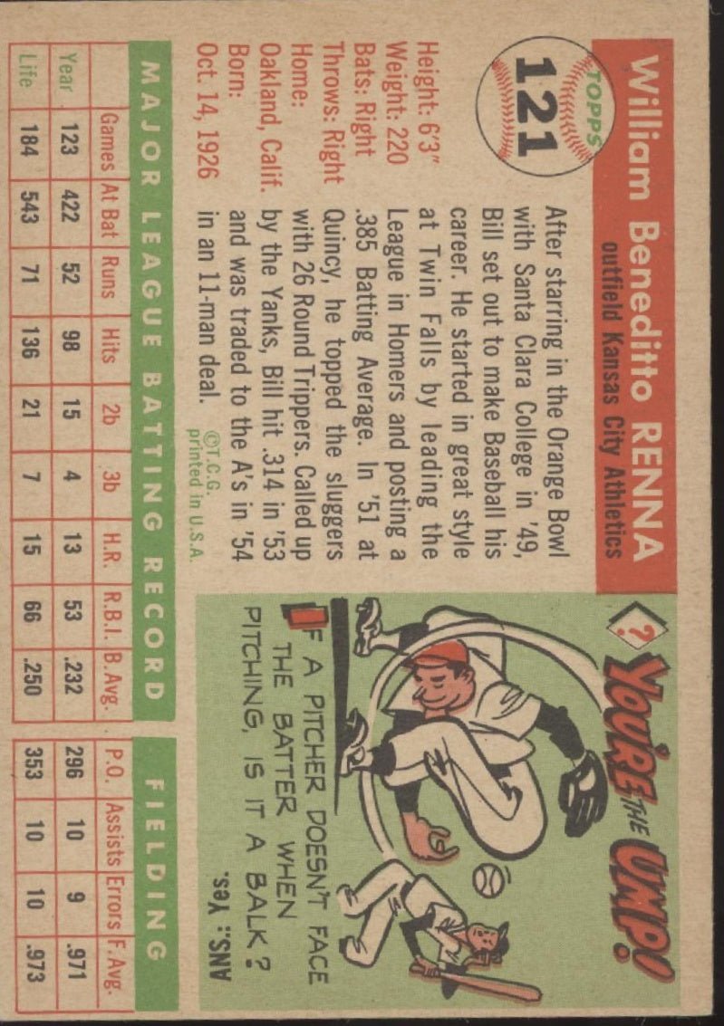 Bill Renna 1955 Topps #121 Kansas City Athletics VG - EX - Collector Store LLC