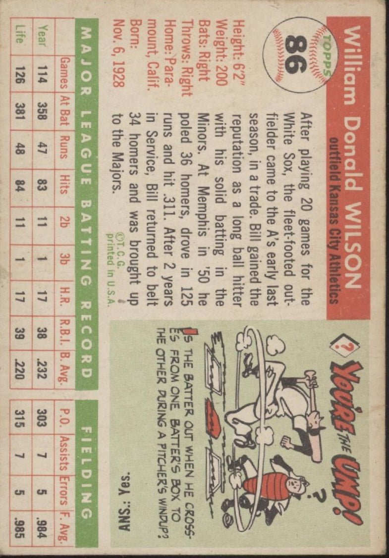 Bill Wilson 1955 Topps #86 Kansas City Athletics VG #4 - Collector Store LLC