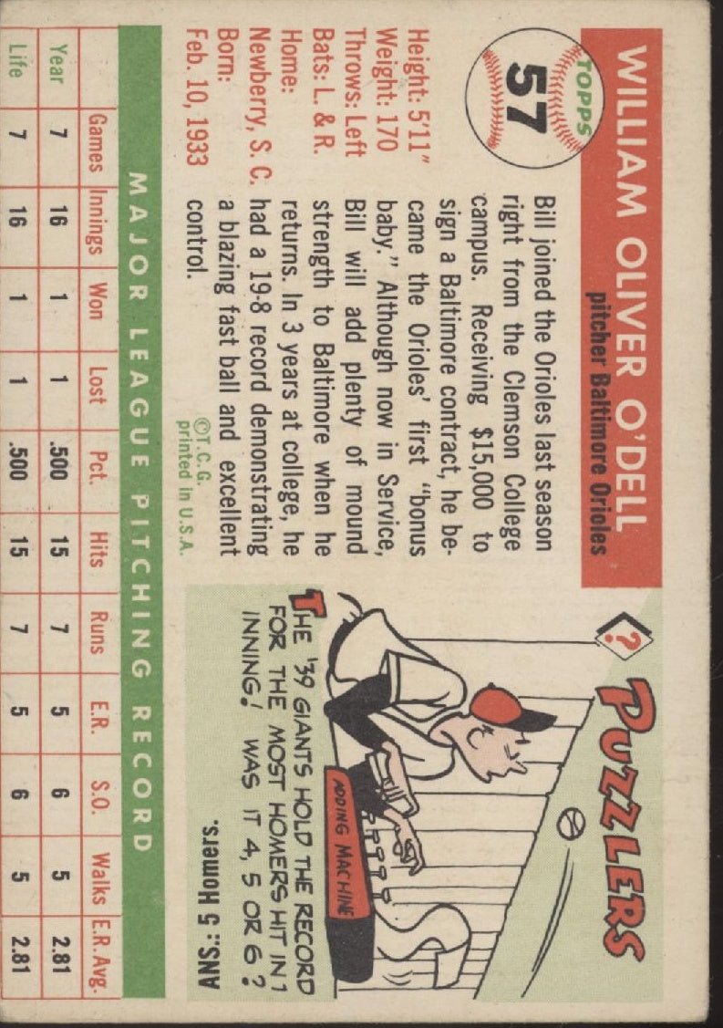 Billy O'Dell 1955 Topps RC #57 Baltimore Orioles VG - Collector Store LLC
